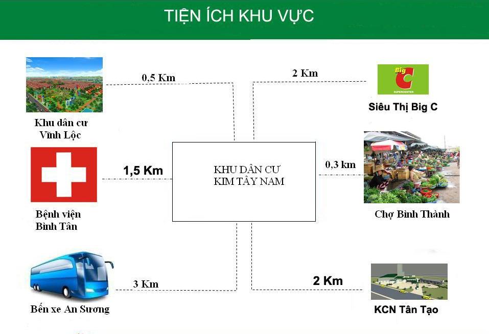 Bán đất sổ đỏ KCN Vĩnh Lộc, 240 triệu (50%)/1 nền