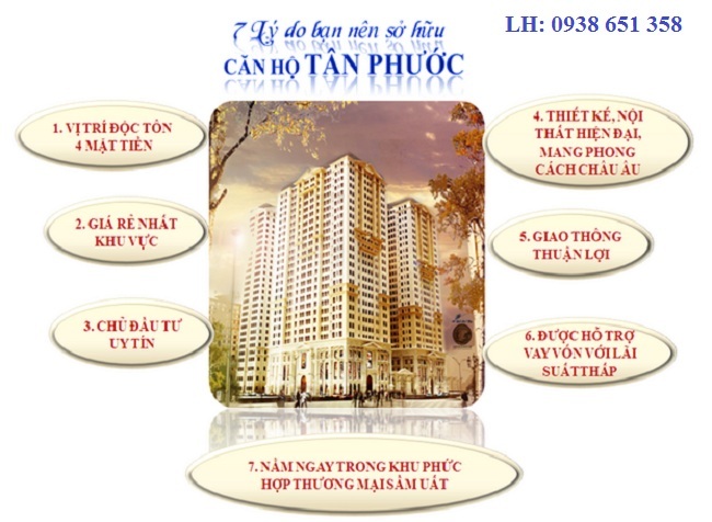 Phong cách châu âu 4 mặt tiền Lý Thường Kiệt, 53m2 tiện cho thuê. Giá gốc chủ đầu tư, số lượng có hạn