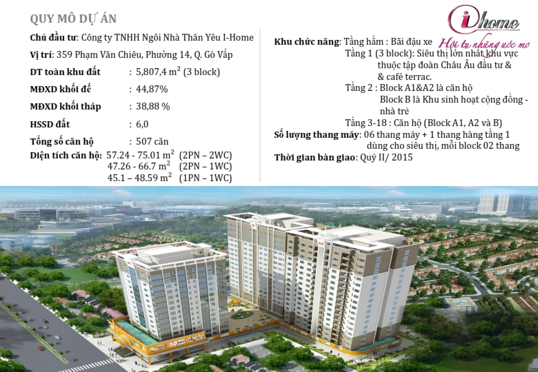 Bán căn hộ cao cấp I-Home tọa lạc tại Gò Vấp, hỗ trợ gói 30000 tỷ, sở hữu view đẹp và nhiều tiện ích