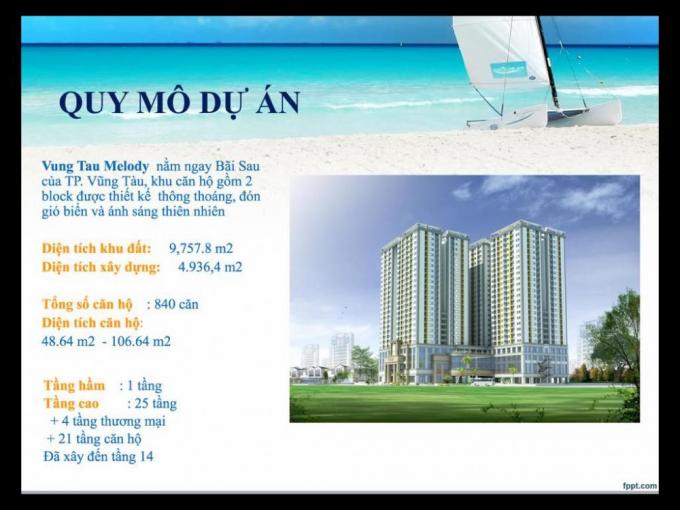 150 triệu sở hữu ngay căn hộ cao cấp ven biển Vũng Tàu, chiết khấu 3-18%